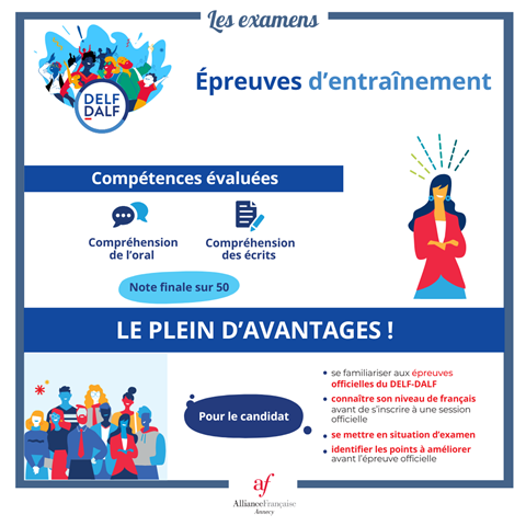 S'entrainer au DELF pour réussir